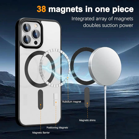 Entronix Apple iPhone 16 [Magnetic-Compatible] Case - Clear Matte, - Entro Retail