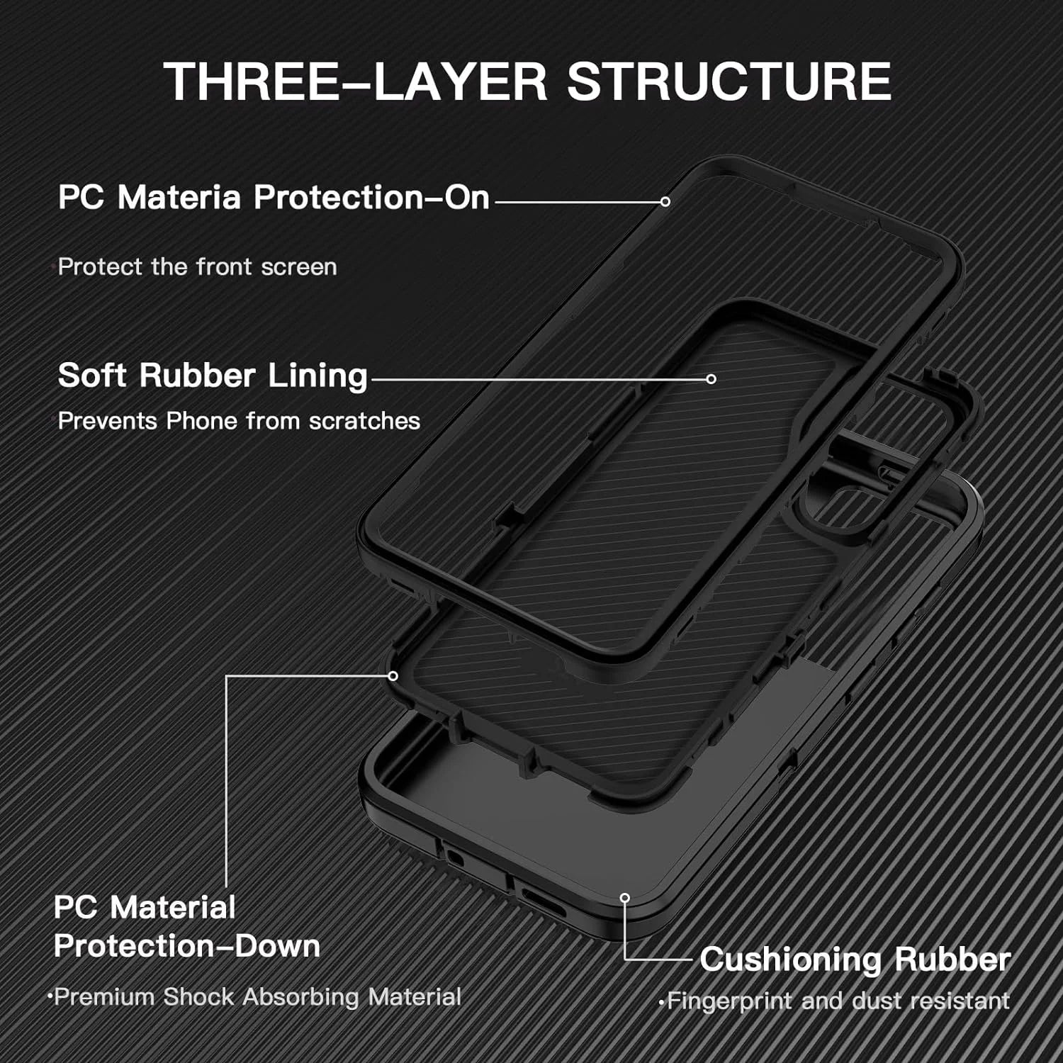 Entronix Heavy Duty Case for Samsung Galaxy S25, Triple-Layer & Full Protection, - Entronix