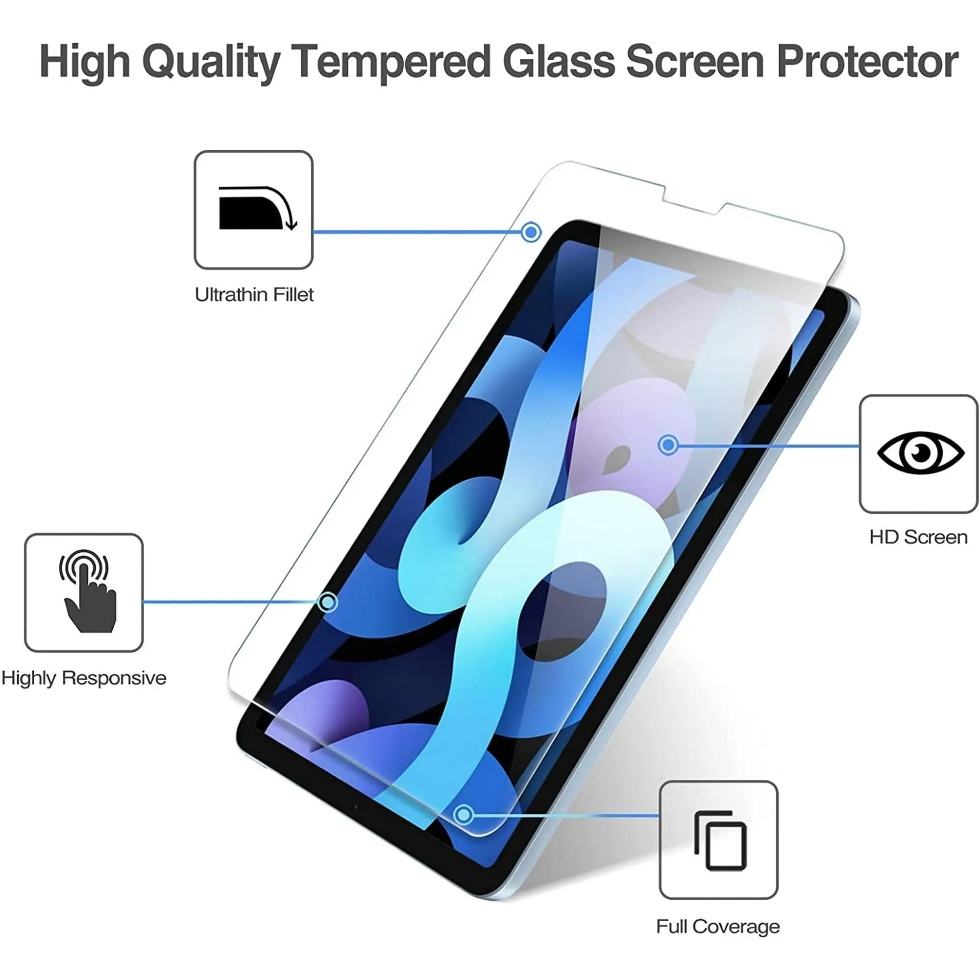 Entronix Clear Screen Protector Compatible with iPad Air M2 11" (6th Gen, 2024) - 2-Piece Combo - Entronix