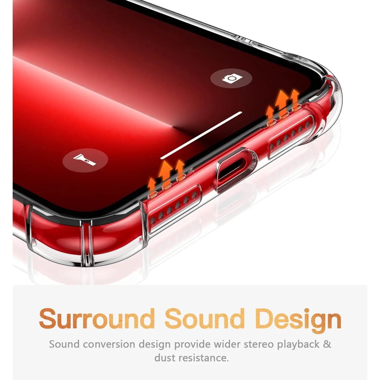Entronix Clear Case for Apple iPhone XR, Crystal Clear Transparent TPU Bumper Cover - Entro Retail