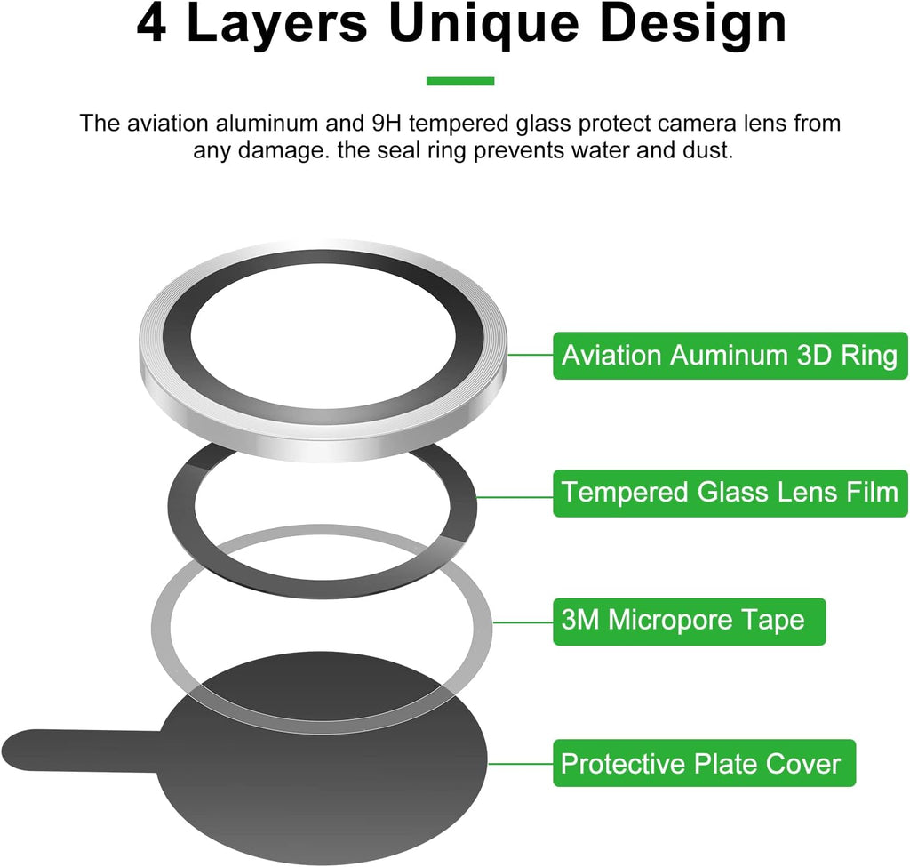 Entronix Metallic Camera Lens Protector for Apple iPhone 14 Pro Max, Easy Installation, - Entro Retail