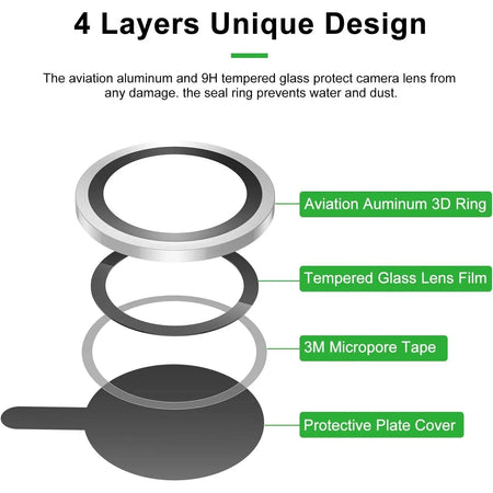 Entronix Metallic Camera Lens Protector for Apple iPhone 14 Pro Max, Easy Installation, - Entro Retail