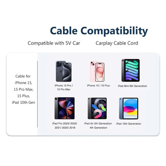 Entronix USB-A to Type-C Charger Cable, 2-Pack [3FT] USB-C Cable Compatible with Android - Entronix