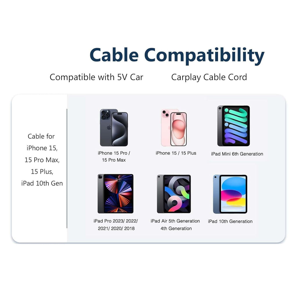 Entronix USB-A to Type-C Charger Cable, 3-Pack [3FT] USB-C Cable Compatible with Android