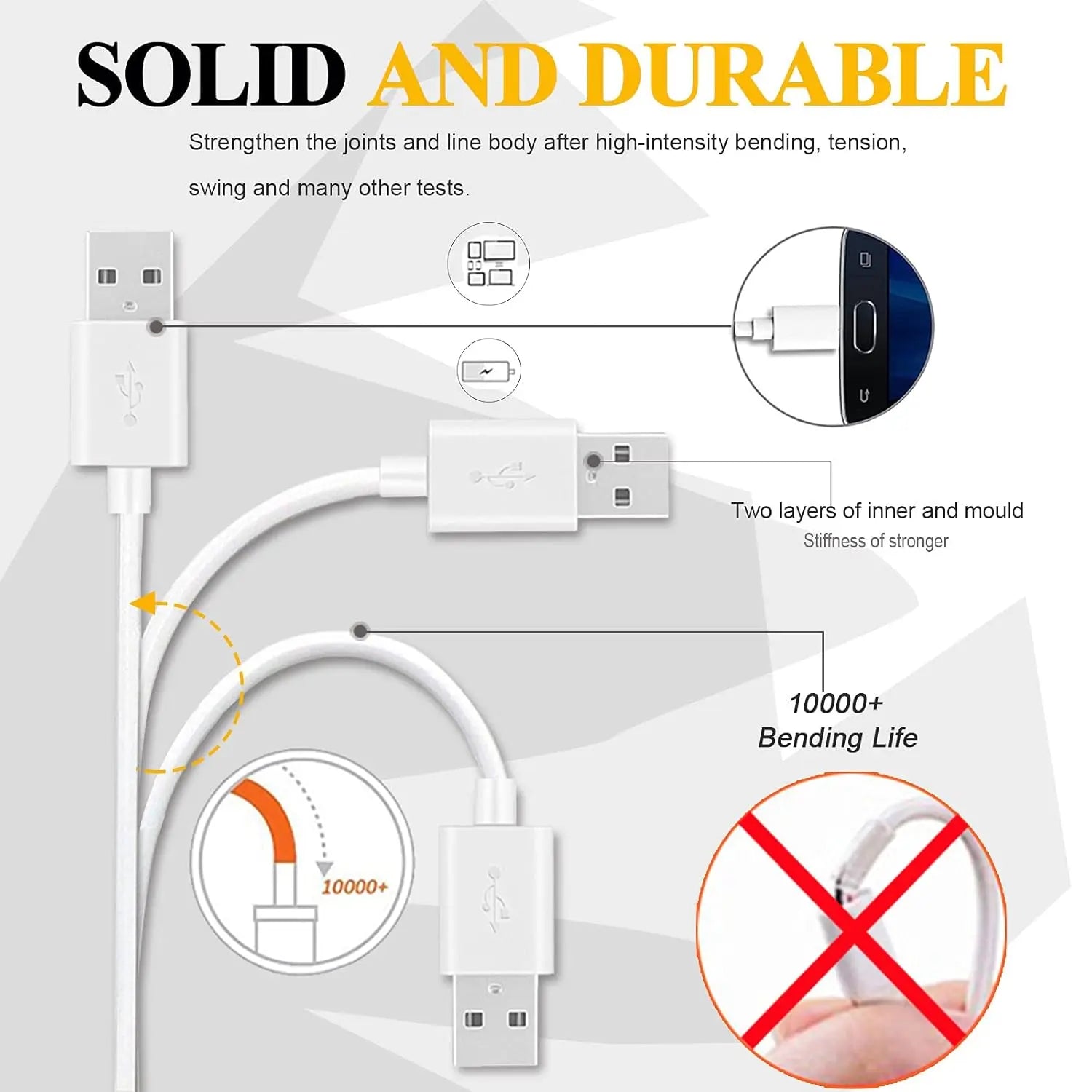 Entronix USB-A to Micro-USB Charger Cable, 2-Pack [3FT] Micro-USB Cable Compatible with Android - Entronix