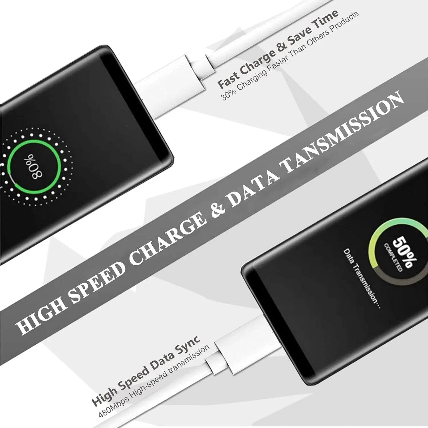 Entronix USB-A to Micro-USB Charger Cable, 2-Pack [3FT] Micro-USB Cable Compatible with Android - Entronix
