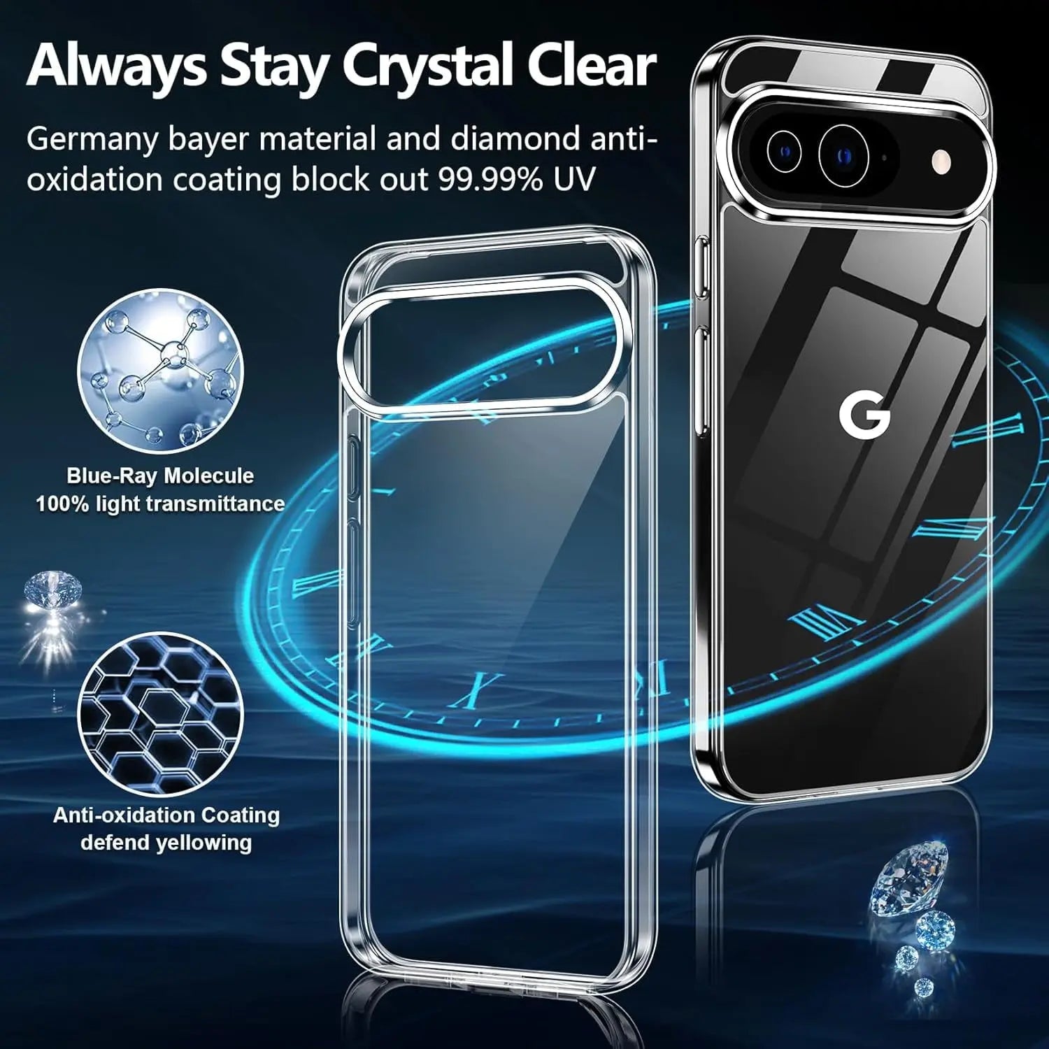 Entronix Bundle Compatible with Pixel 9 - Clear Case & 1 Clear Screen Protector - Entronix