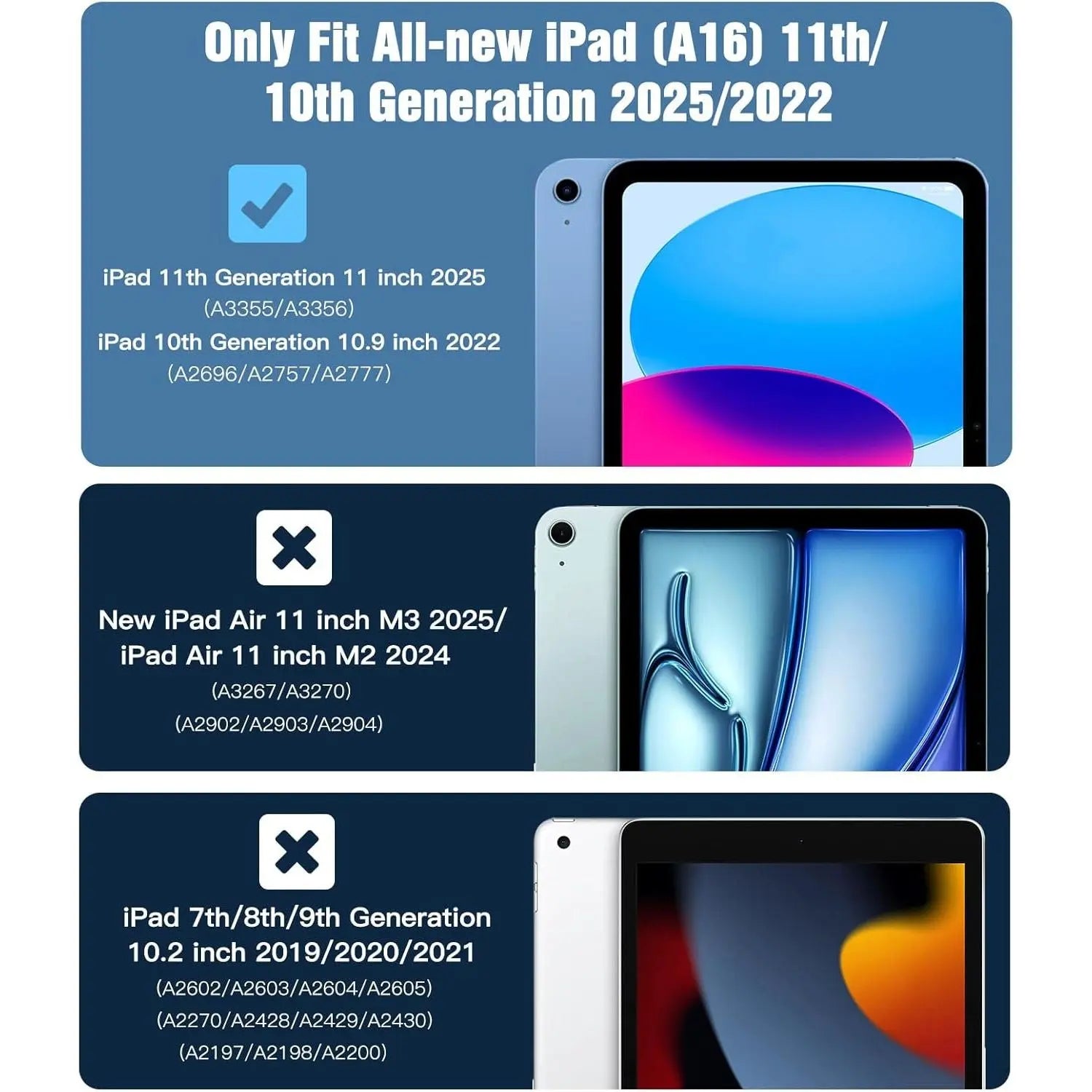 Entronix Clear Screen Protector Compatible with iPad A16 11" (11th Gen) - 3-Piece Combo - Entronix