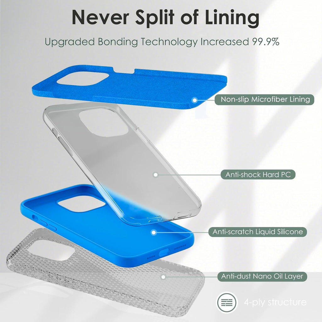 Entronix Bundle Compatible with iPhone 17 - Liquid Silicone Case, 2 Clear Screen Protectors & 2 Camera Lens Protectors