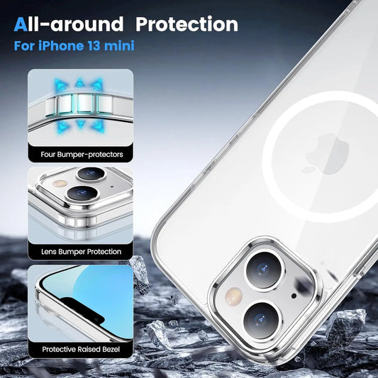 iP 13 Mini MS Clear