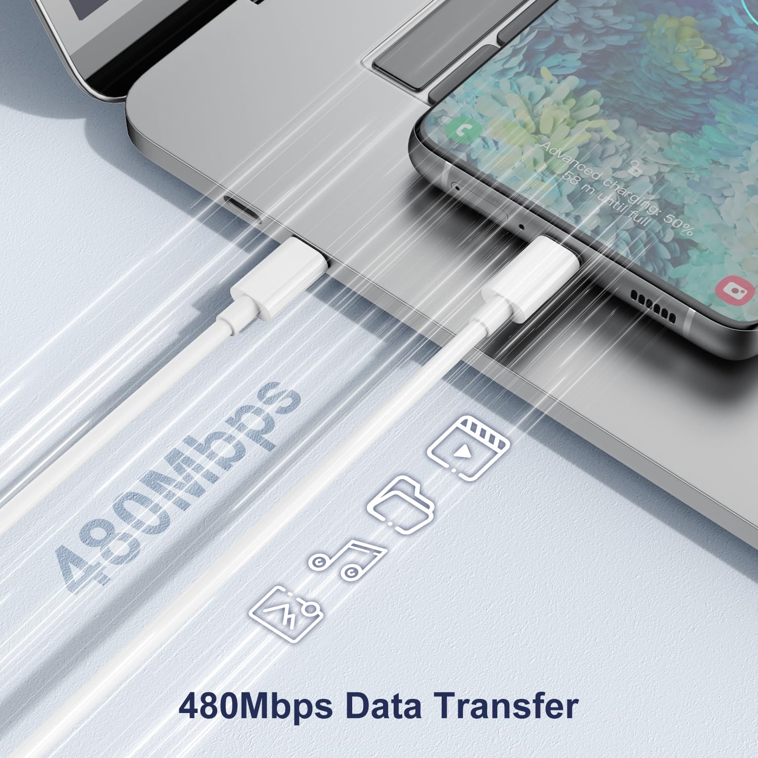 Entronix Type-C to Type-C Charger Cable, 2-Pack [3FT] USB-C Cable Compatible with Android