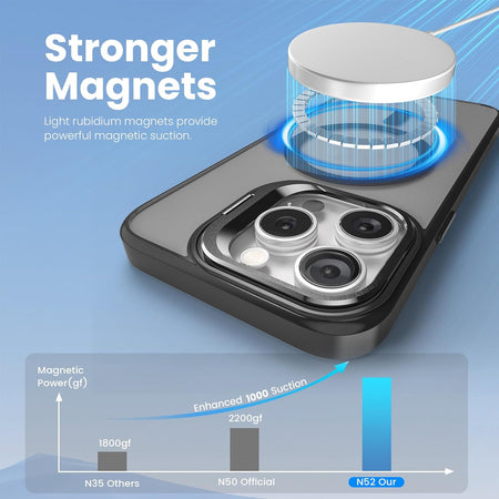 Entronix Apple iPhone 16 [Magnetic-Compatible] Case - Translucent Black Matte - Entro Retail