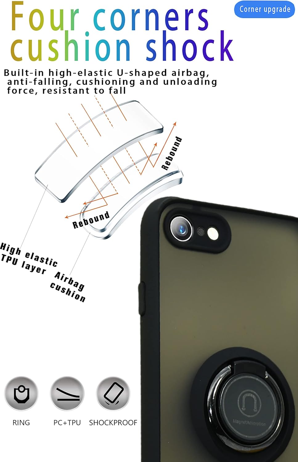 Entronix Matte Ring Case for Apple iPhone 8/7/SE, Slim Matte Cover with Built-In Kickstand, - Entro Retail