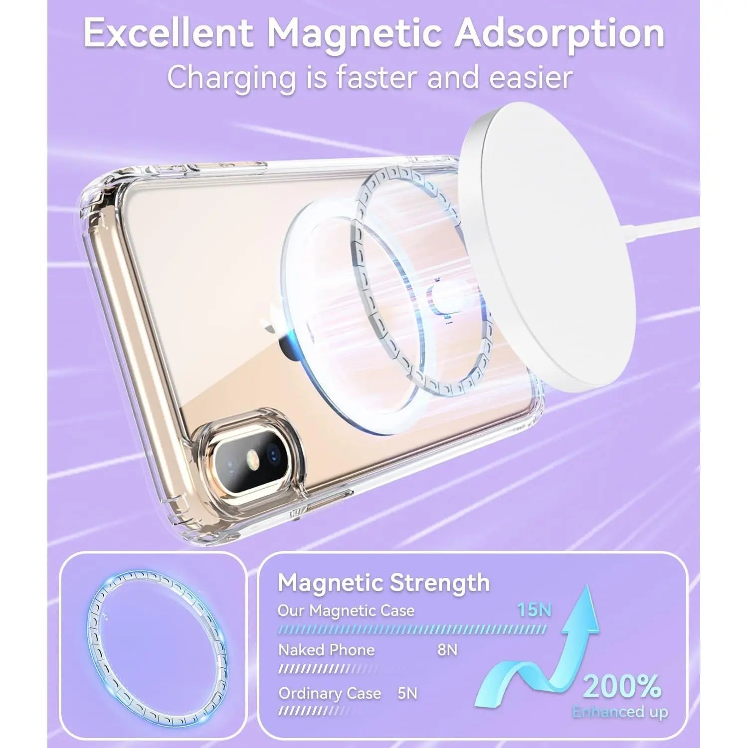 Entronix Bundle Compatible with iPhone X/XS - [Magnetic] Clear Case & 2 Clear Screen Protectors - Entronix