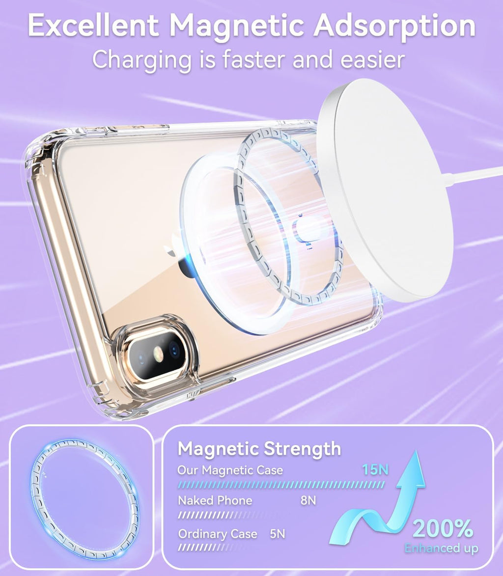 Entronix Bundle Compatible with iPhone XS Max - [Magnetic] Clear Case & 2 Clear Screen Protectors
