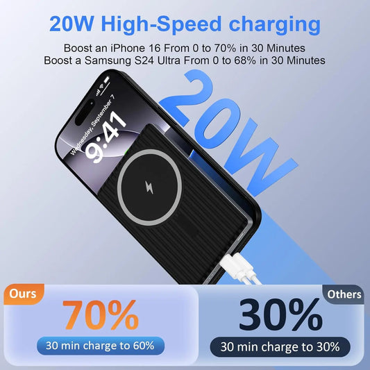Entronix [Magnetic] Wireless Power Bank - 12000 mAh USB-C/iPhone/Android - Entronix