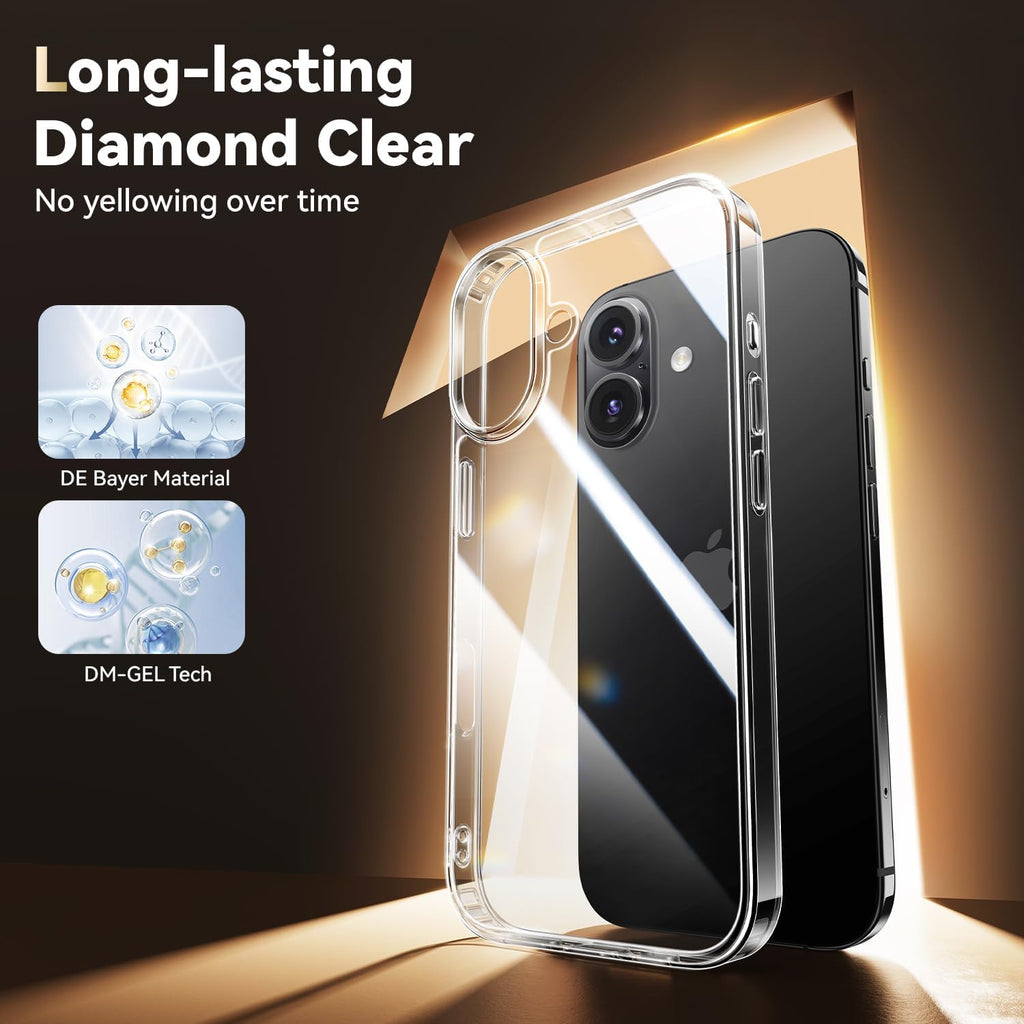 Entronix Bundle Compatible with iPhone 16 Plus - [Hard] Clear Case, 2 Clear Screen Protector & 2 Camera Lens Protectors