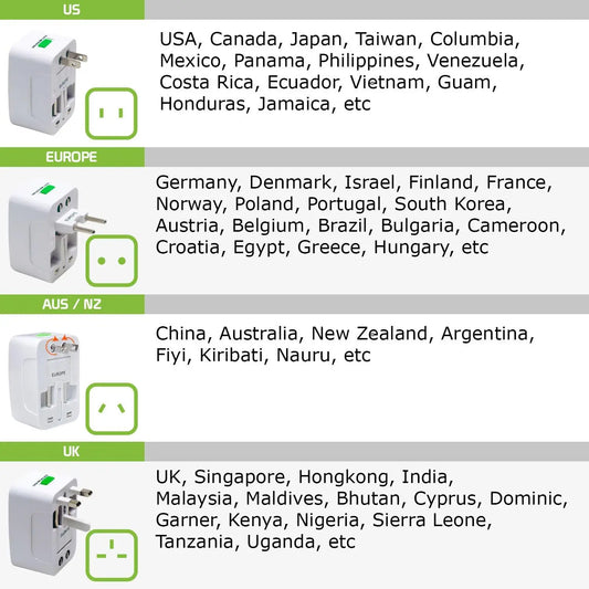 Entronix International Plug Adapter - 2-Pack Converter for EU, UK, AU, Asia to US Outlets - Entronix