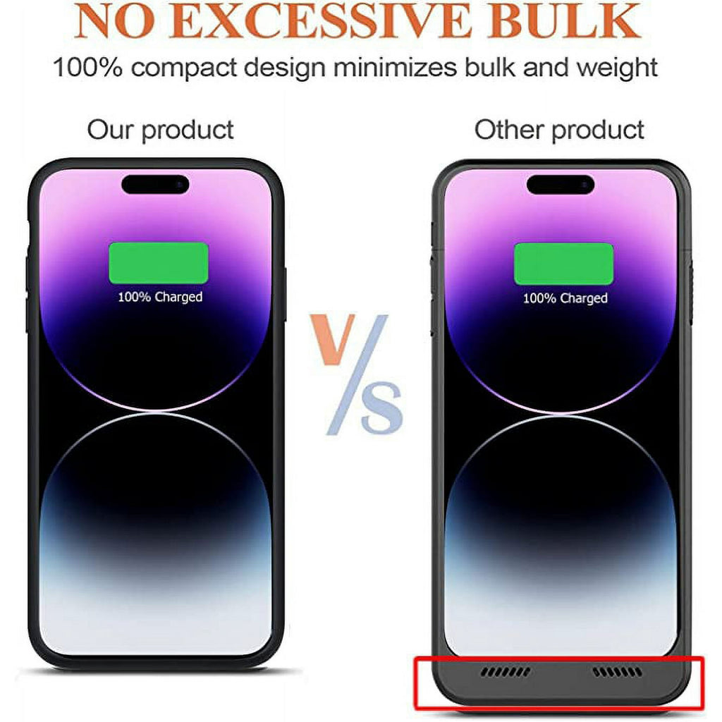 Entronix Case Compatible with iPhone 14 Pro Max - [7000mAh] Charging Powerbank Cover