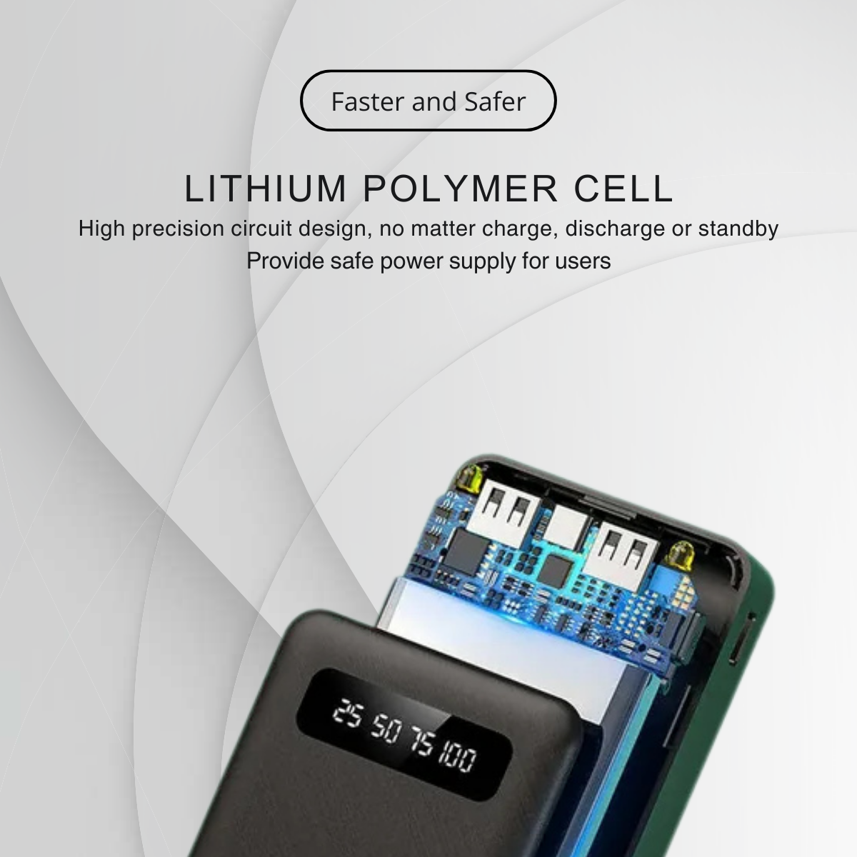 Entronix Power Bank - 20000 mAh USB-C/iPhone 15/Android - Entronix