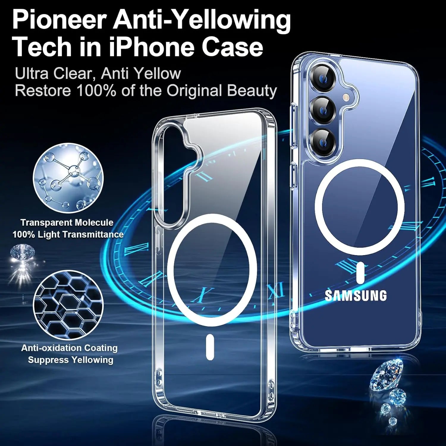 Entronix Bundle Compatible with Galaxy S24 Plus - [Magnetic] Clear Case & 1 Clear Screen Protector - Entronix