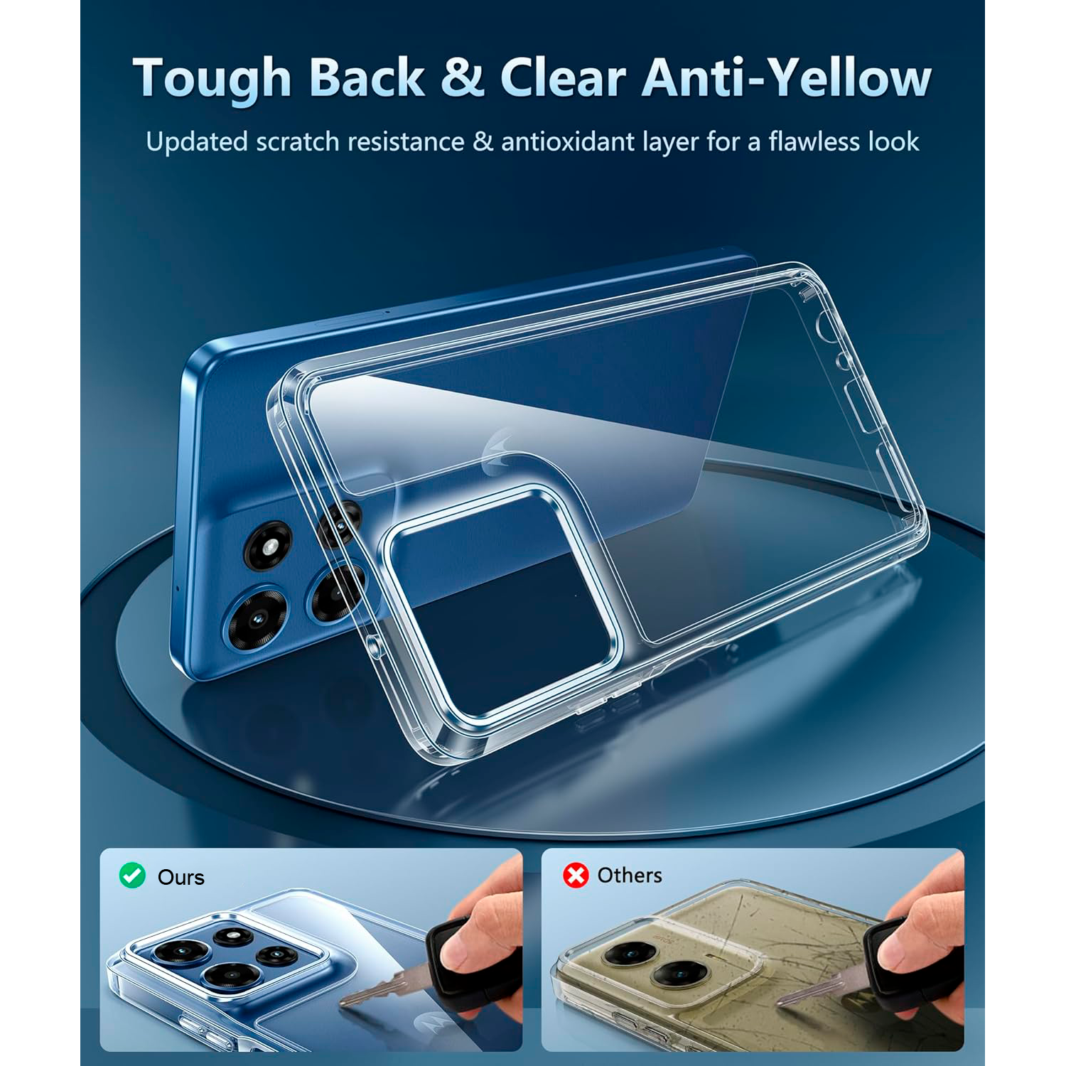 Entronix Case Compatible with Moto G 5G 2025 - [Hard Back] Clear Cover - Entronix