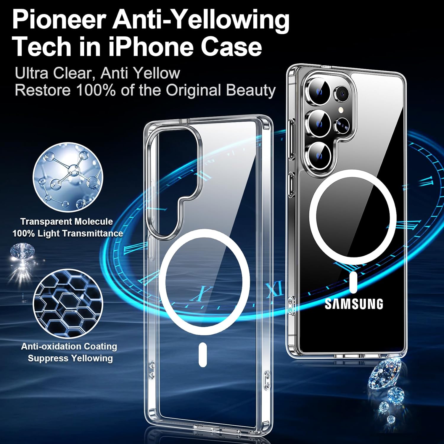 Entronix Bundle Compatible with Galaxy S24 Ultra - [Magnetic] Clear Case & 1 Clear Screen Protector