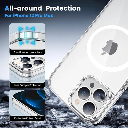 iP 12 Pro Max MS Clear