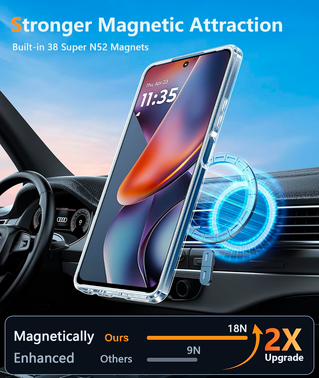 Entronix [Magnetic] Case Compatible with Moto Edge 2025 - [Hard Back] Slim Clear