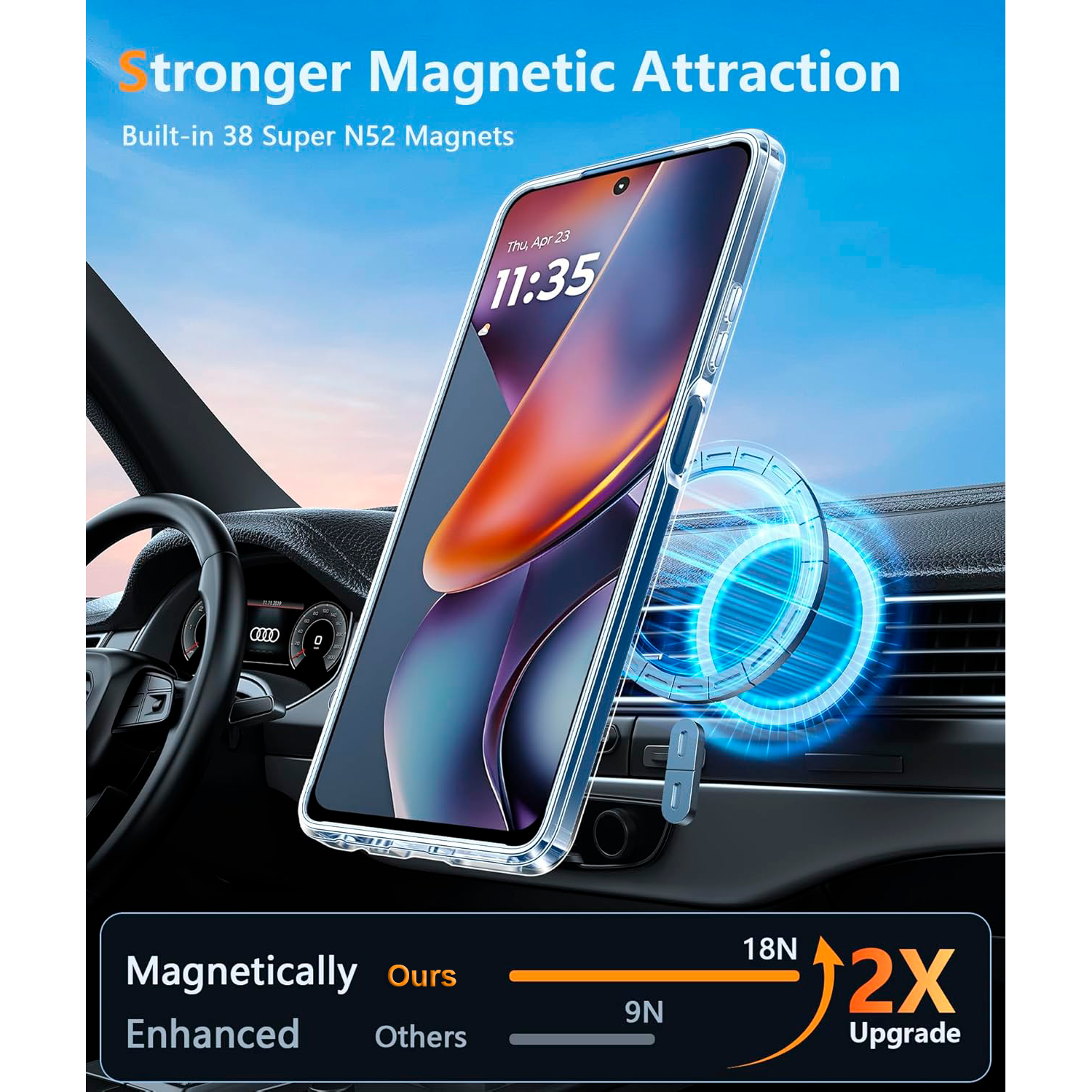 Entronix [Magnetic] Case Compatible with Moto G Stylus 2025 - [Hard Back] Slim Clear - Entronix