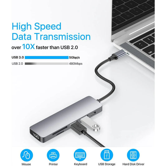 Entronix 6-in-1 USB-C Hub Adapter - HDMI, USB, SD, and PD Converter for MacBook and Laptops - Entronix