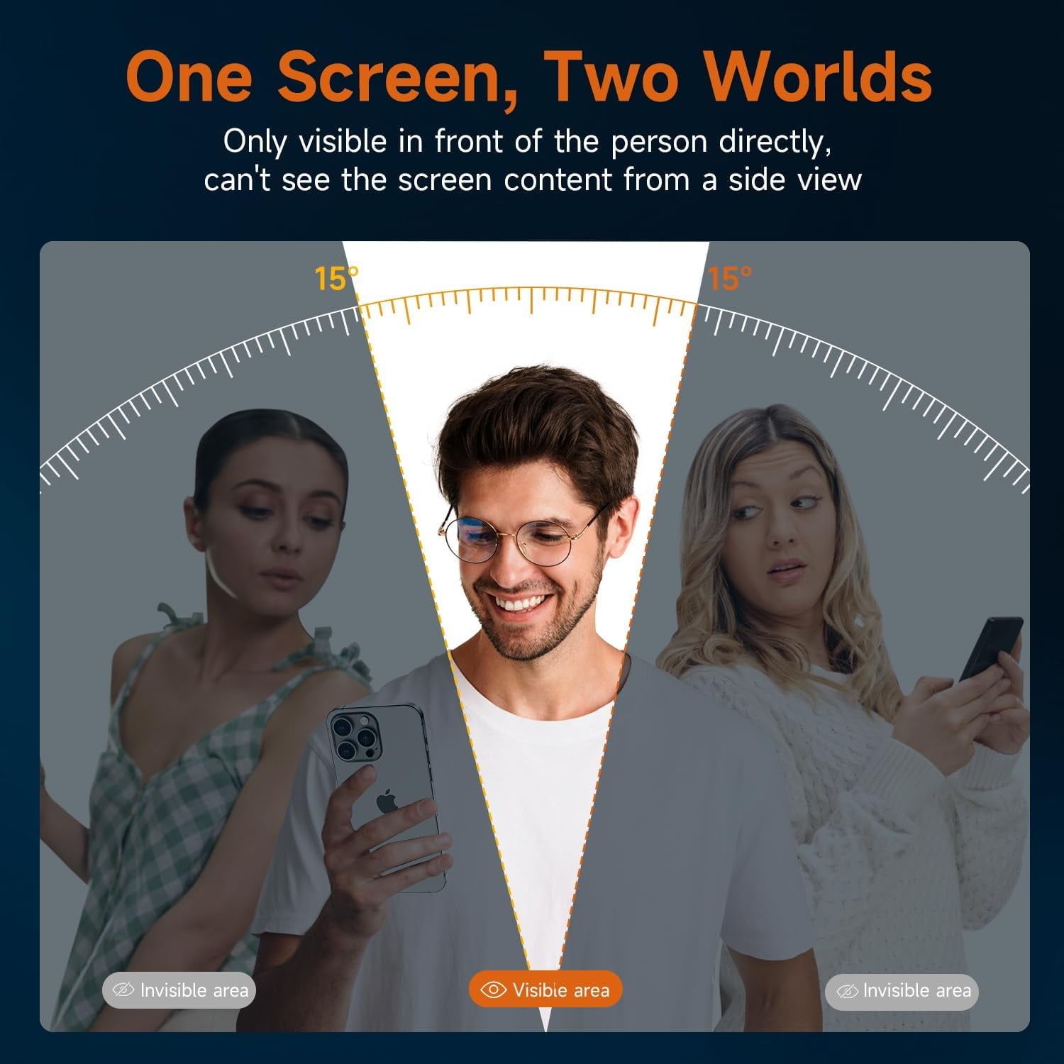 Entronix Anti-Spy Privacy Screen Protector Compatible with iPhone 16E - 3-Piece Combo