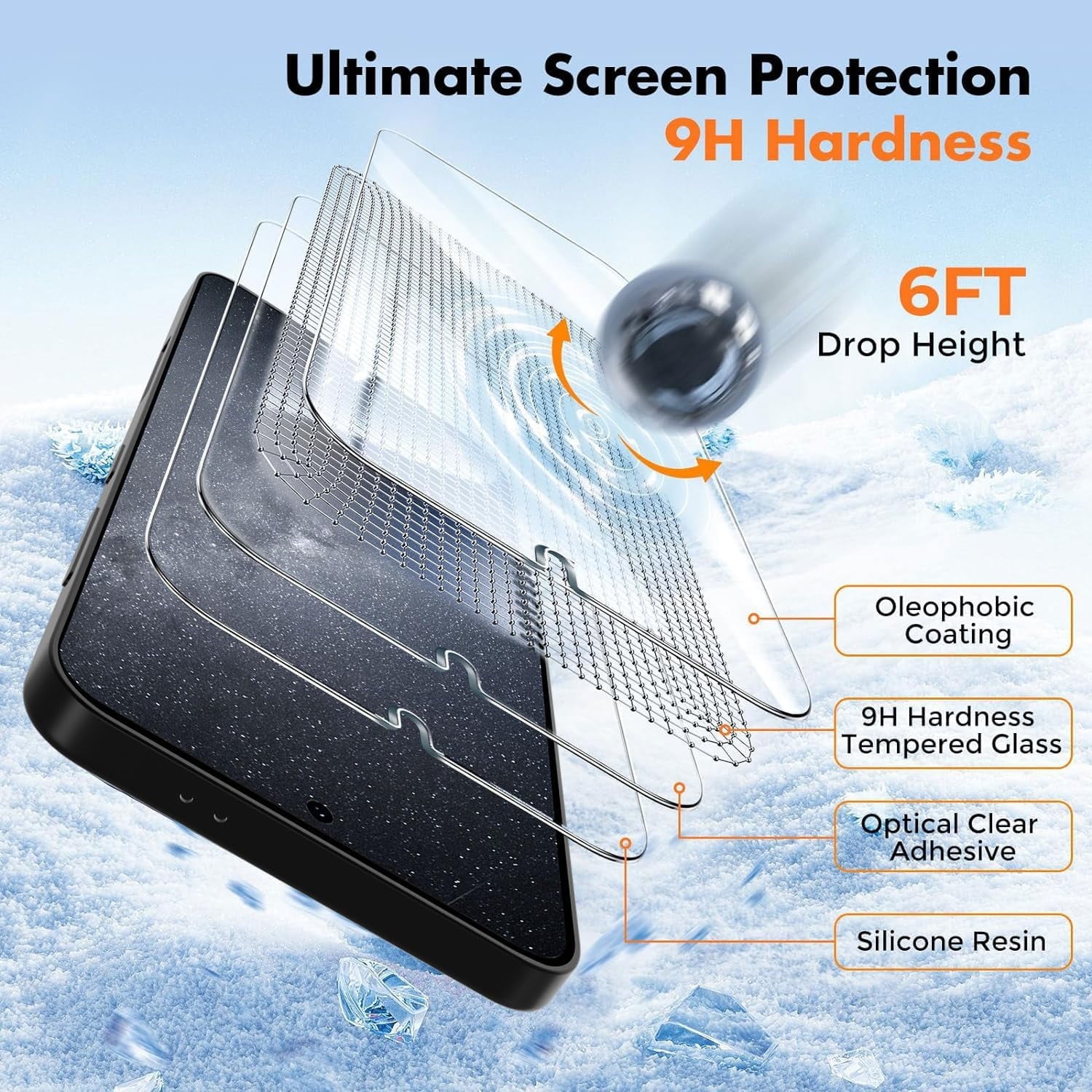 Entronix Clear Screen Protector Compatible with Galaxy A04 - 2-Piece Combo