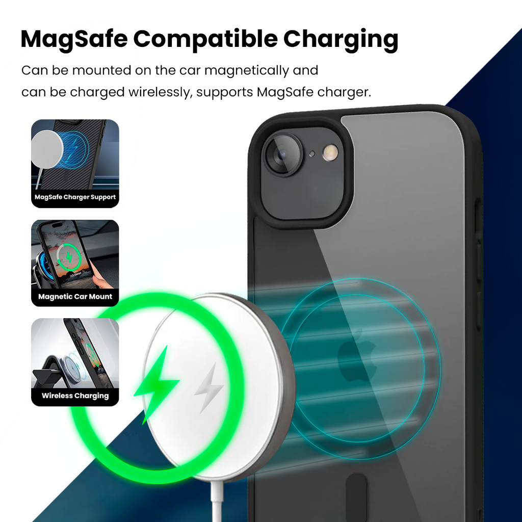 Entronix [Magnetic] Case Compatible with iPhone 16E - [Clear Back] Soft Matte Frame