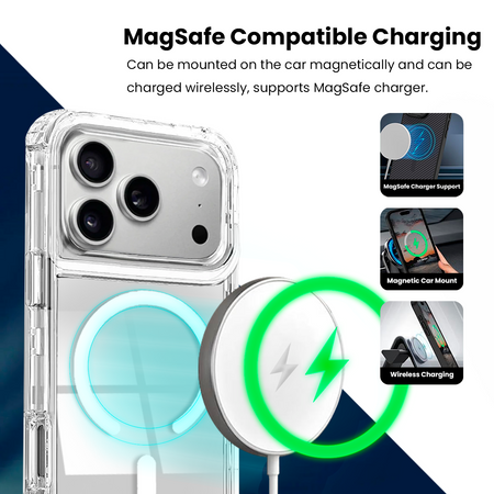 Entronix [Magnetic] Case Compatible with iPhone 17 Pro Max - [Clear] Triple-Layer Heavy Duty Protection - Entronix