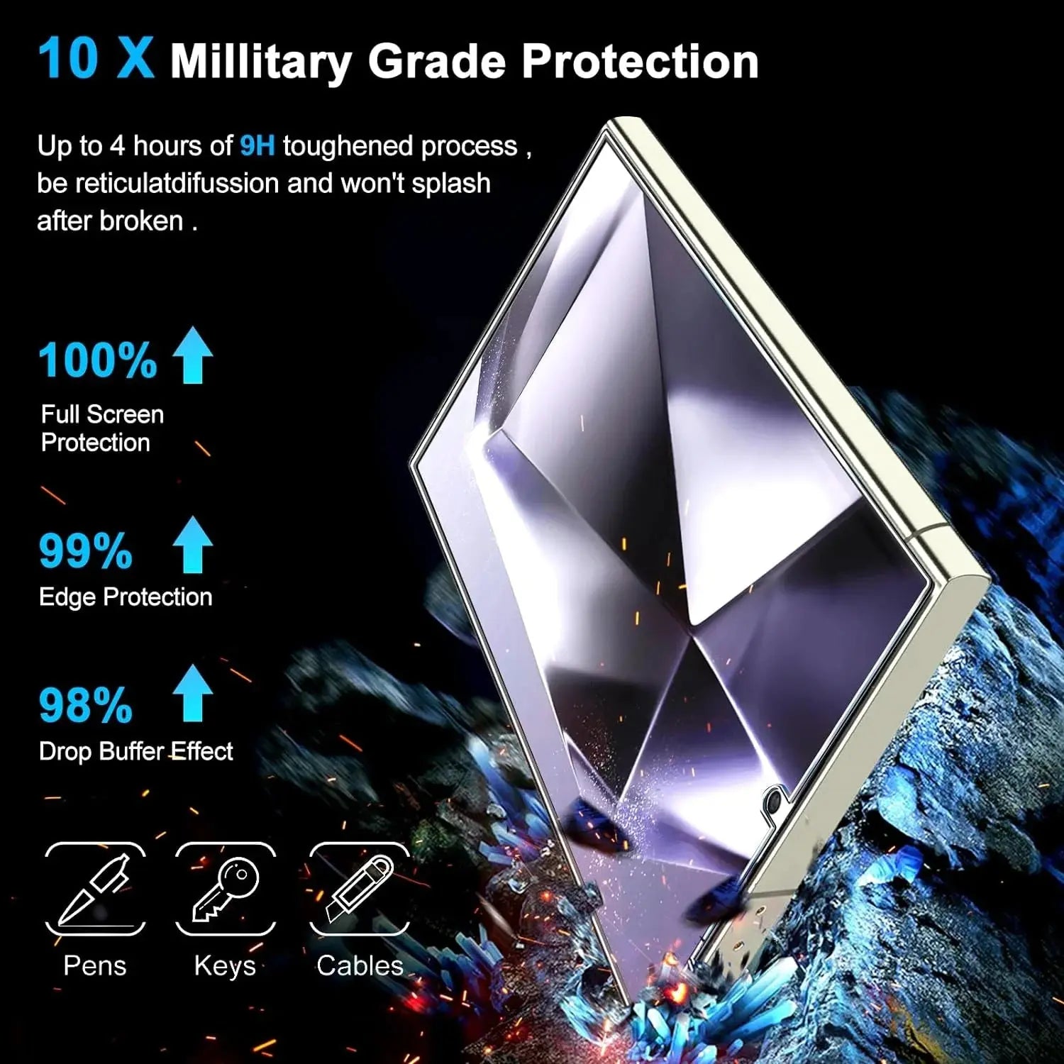 Entronix Samsung Galaxy S25 Ultra - Anti-Spy Privacy Screen Protector - 2 Piece Combo - Entronix