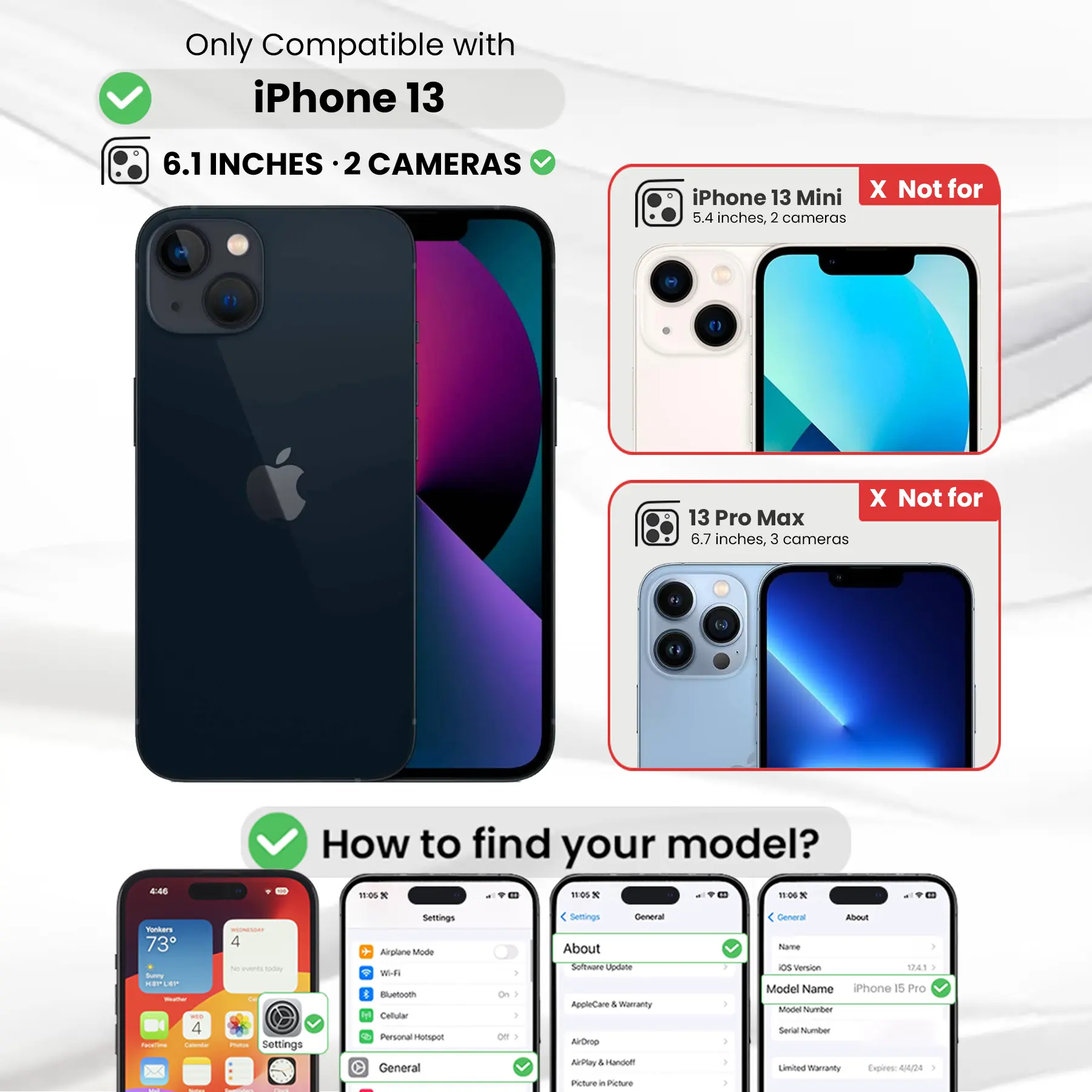 Entronix Anti-Spy Privacy Screen Protector & Camera Lens Protector Compatible with iPhone 13 - 6-Piece Combo
