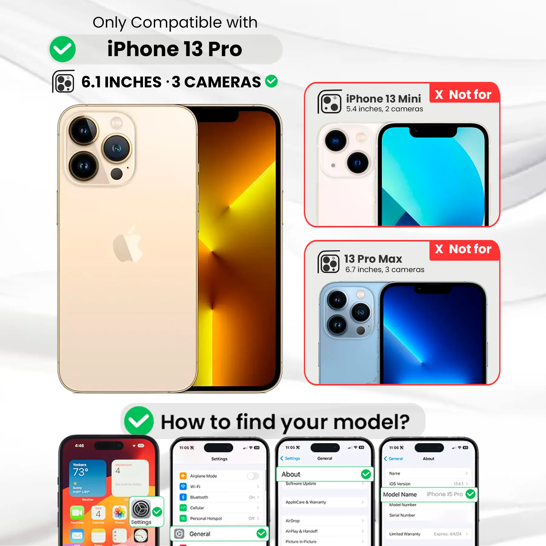 Entronix Anti-Spy Privacy Screen Protector & Camera Lens Protector Compatible with iPhone 13 Pro - 6-Piece Combo