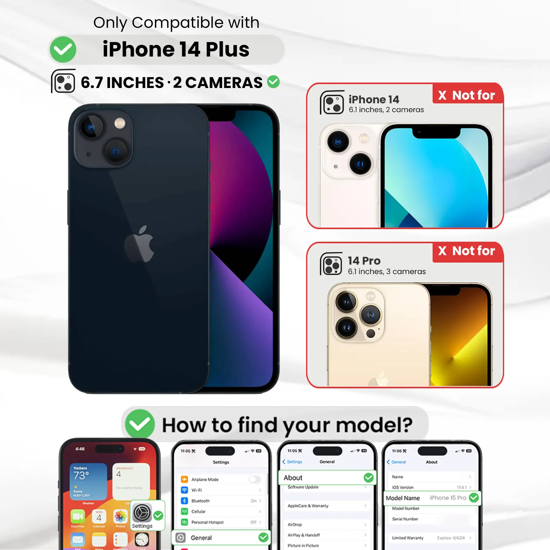 Entronix Anti-Spy Privacy Screen Protector & Camera Lens Protector Compatible with iPhone 14 Plus - 6-Piece Combo