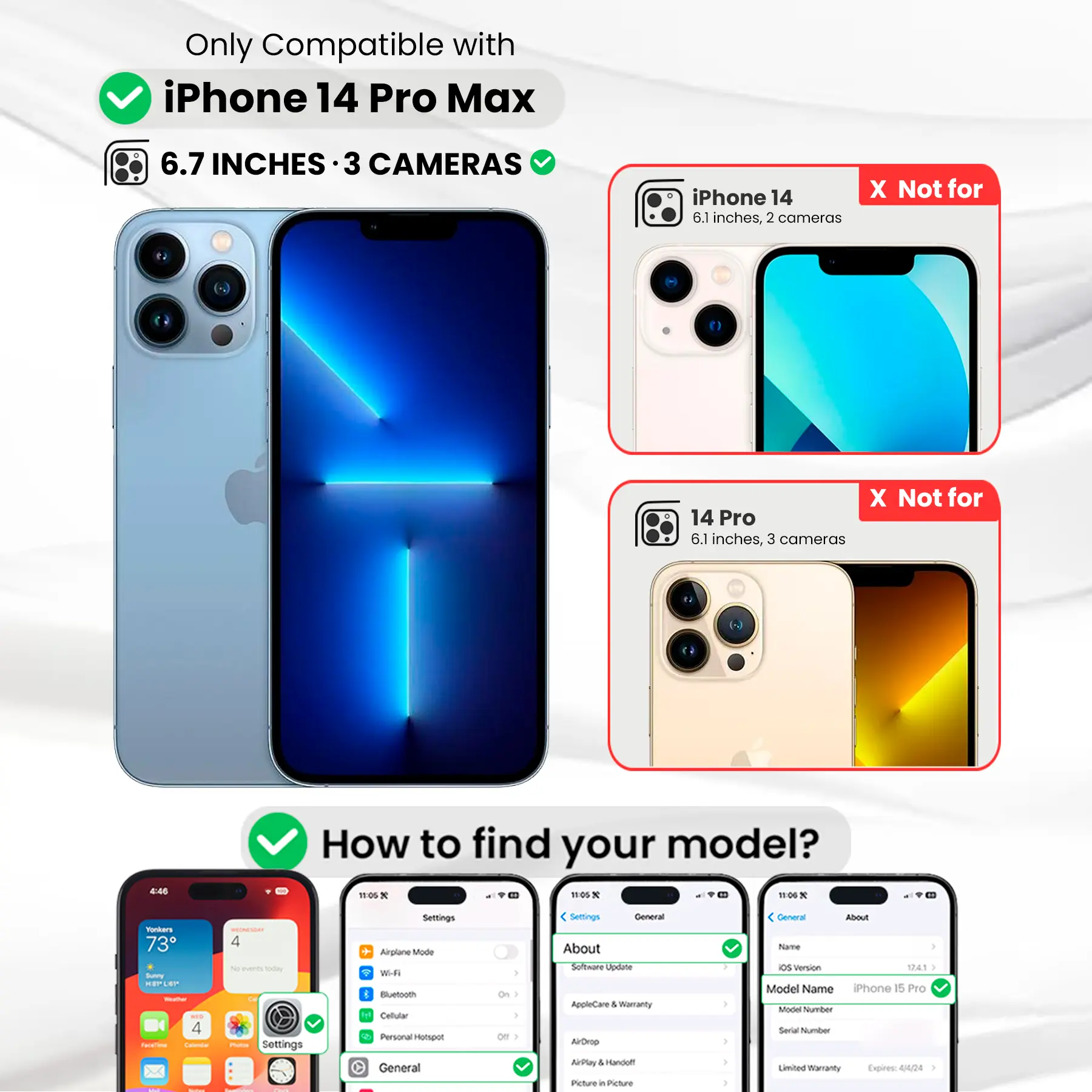 Entronix Bundle Compatible with iPhone 14 Pro Max - [Hard Back] Clear Case, 2 Clear Screen Protector & 2 Camera Lens Protectors