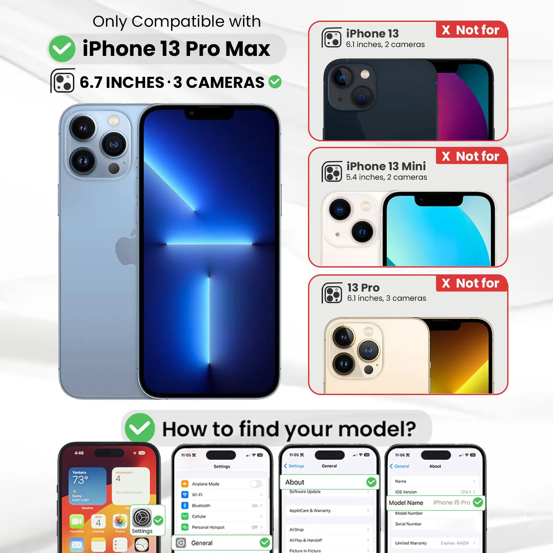 Entronix Anti-Spy Privacy Screen Protector & Camera Lens Protector Compatible with iPhone 13 Pro Max - 4-Piece Combo