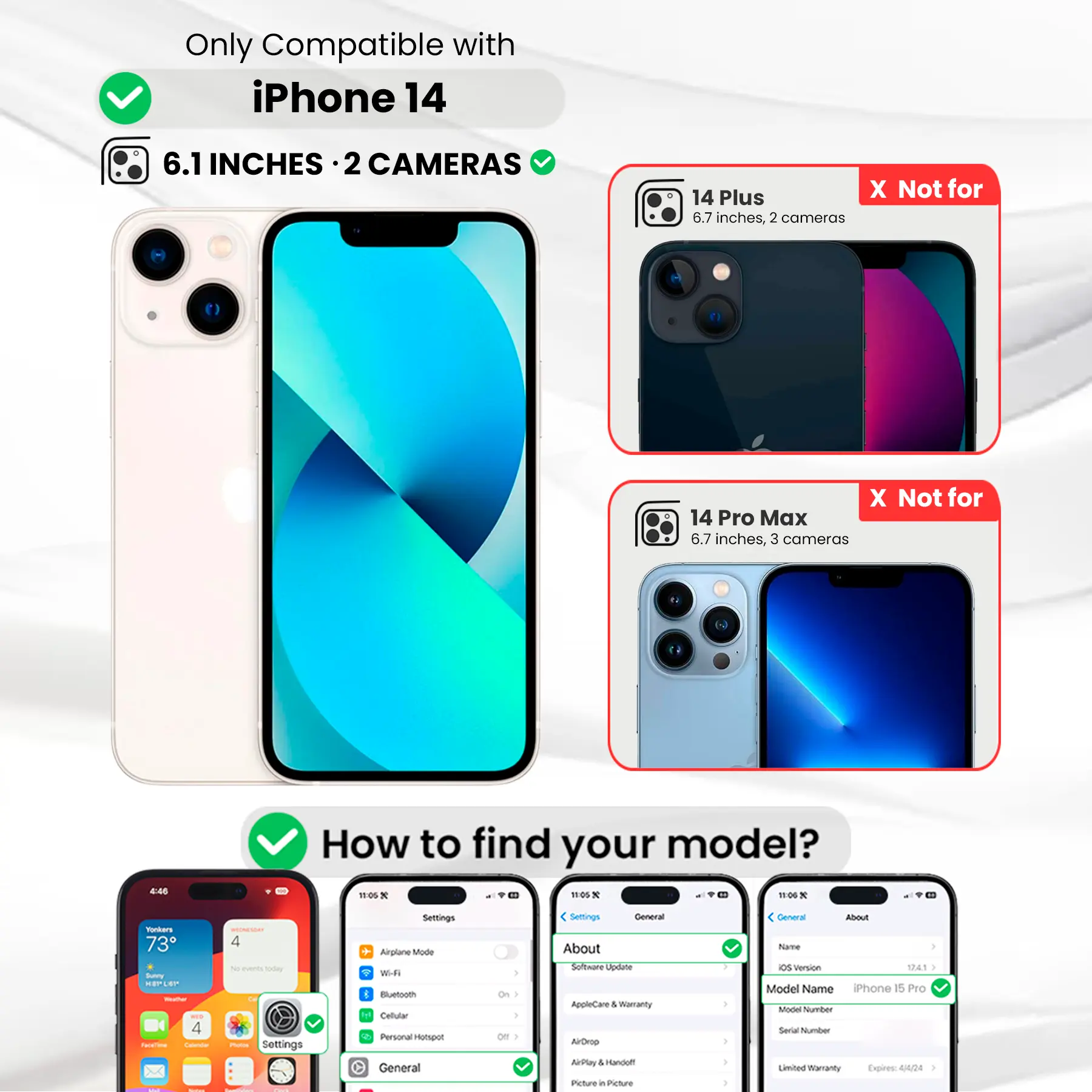 Entronix Anti-Spy Privacy Screen Protector & Camera Lens Protector Compatible with iPhone 14 - 6-Piece Combo