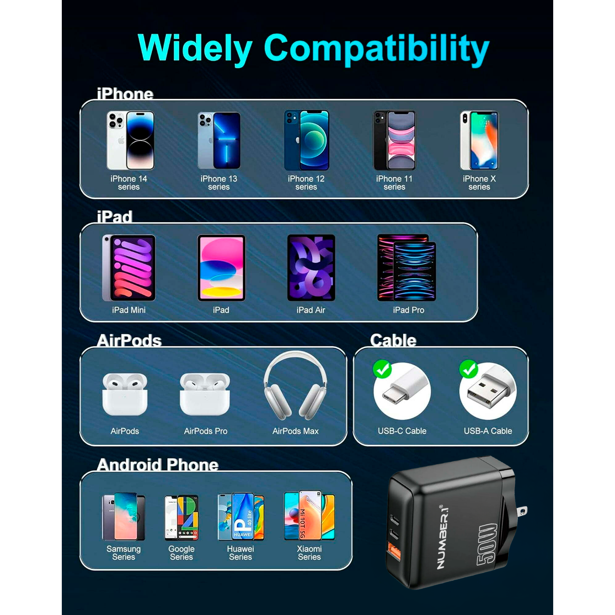 Entronix 50W Wall Charger – Dual USB-C & USB-A Fast Charging Plug