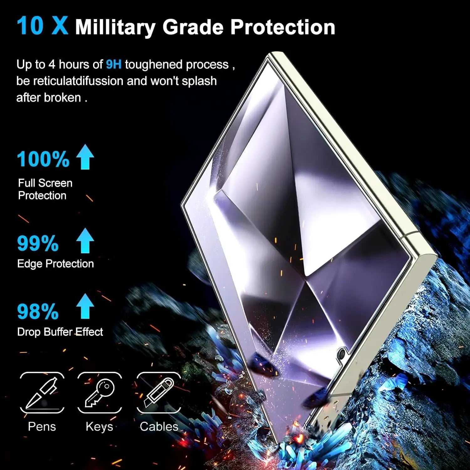 Entronix Anti-Spy Privacy Screen Protector Compatible with Galaxy A81 (Note10 Lite) - 2-Piece Combo - Entronix