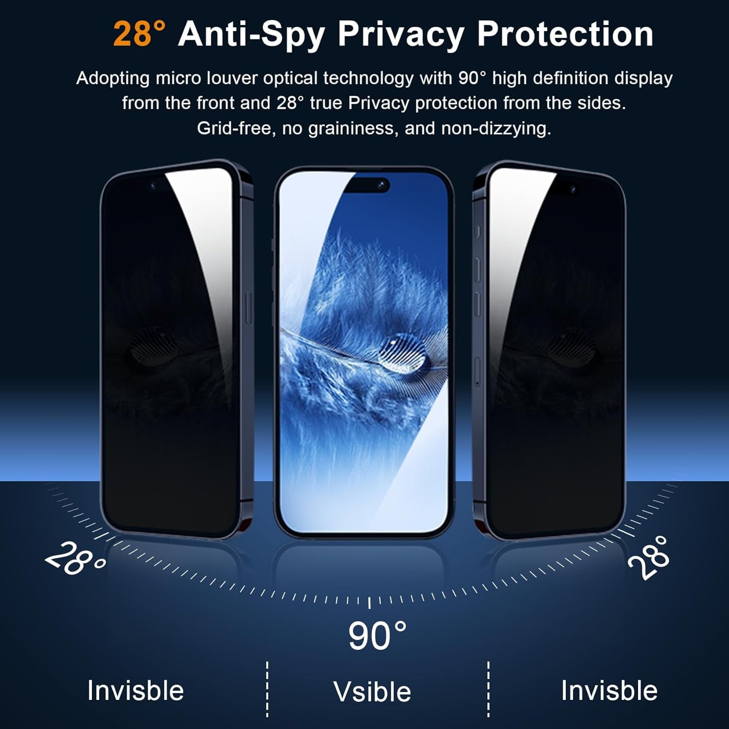 Entronix Anti-Spy Privacy Screen Protector Compatible with iPhone 16E - 3-Piece Combo