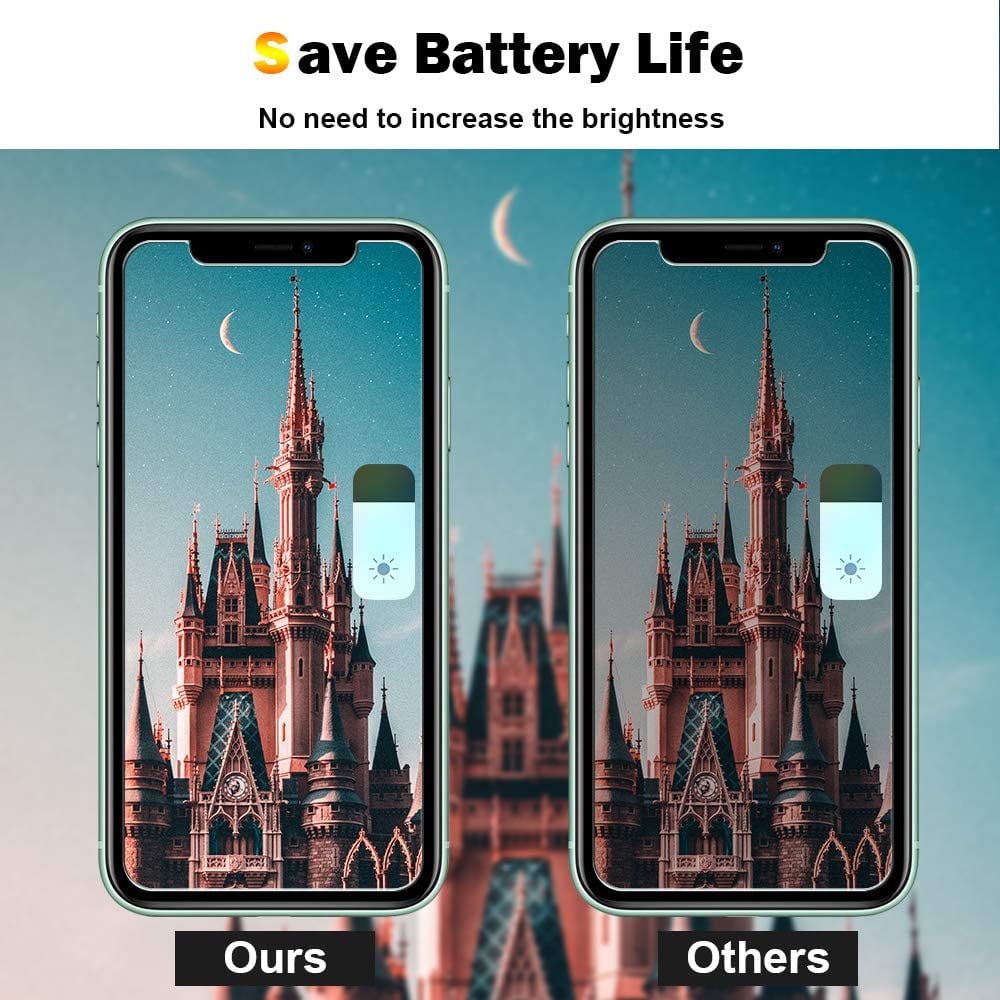 Entronix Apple iPhone 15 Pro Privacy Tempered Glass Screen Protector - 3-PACK - Entronix