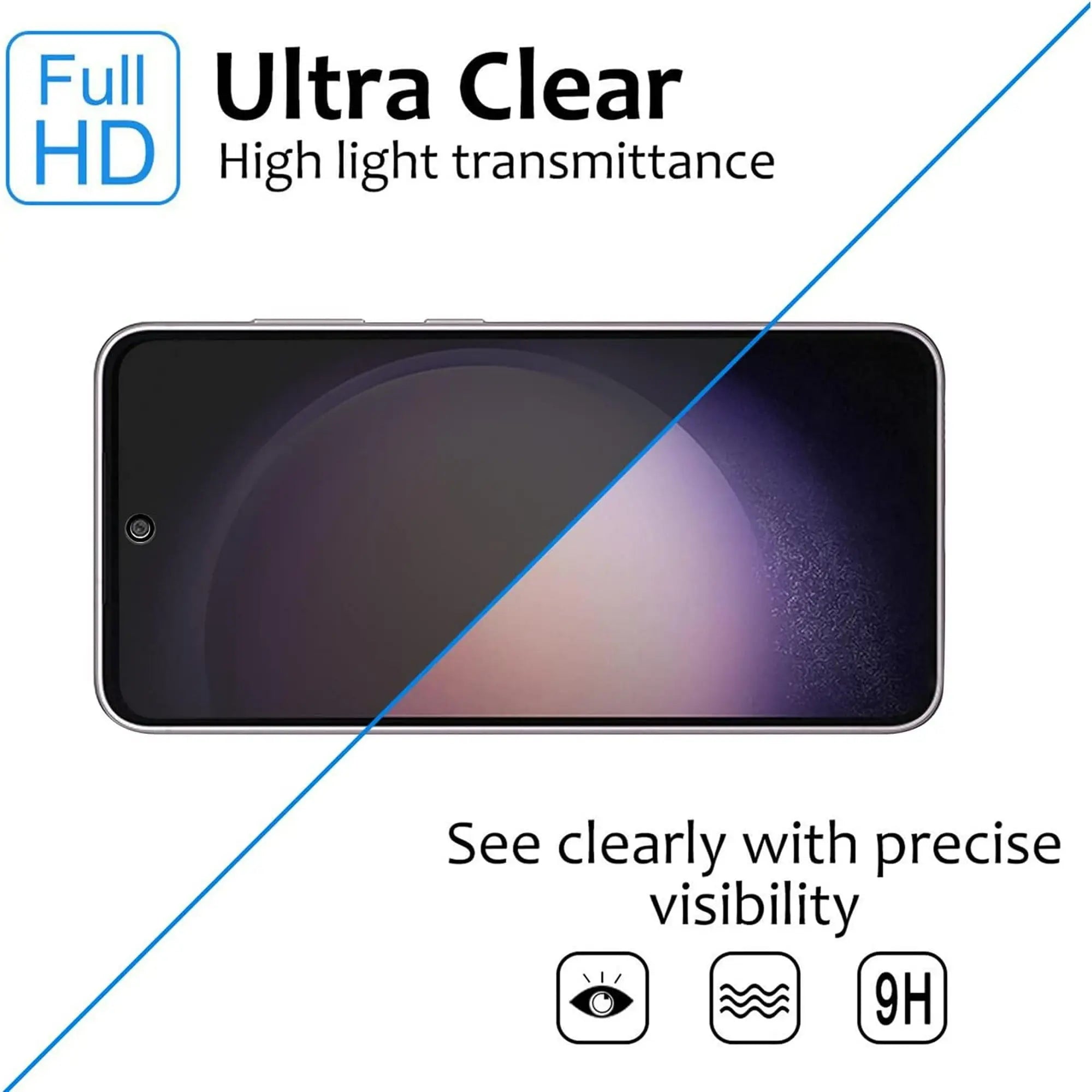Entronix Anti-Spy Privacy Screen Protector Compatible with Galaxy A24 - 2-Piece Combo - Entronix