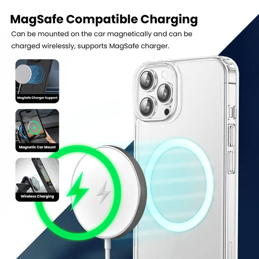 Entronix Bundle Compatible with iPhone 15 Pro Max - [Magnetic] Clear Case, 2 Clear Screen Protectors & 2 Camera Lens Protectors - Entronix