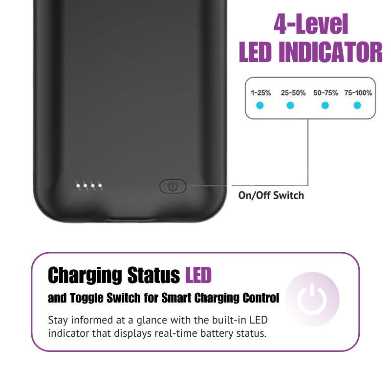 Entronix Case Compatible with iPhone 17 Pro - [7000mAh] Charging Powerbank Cover