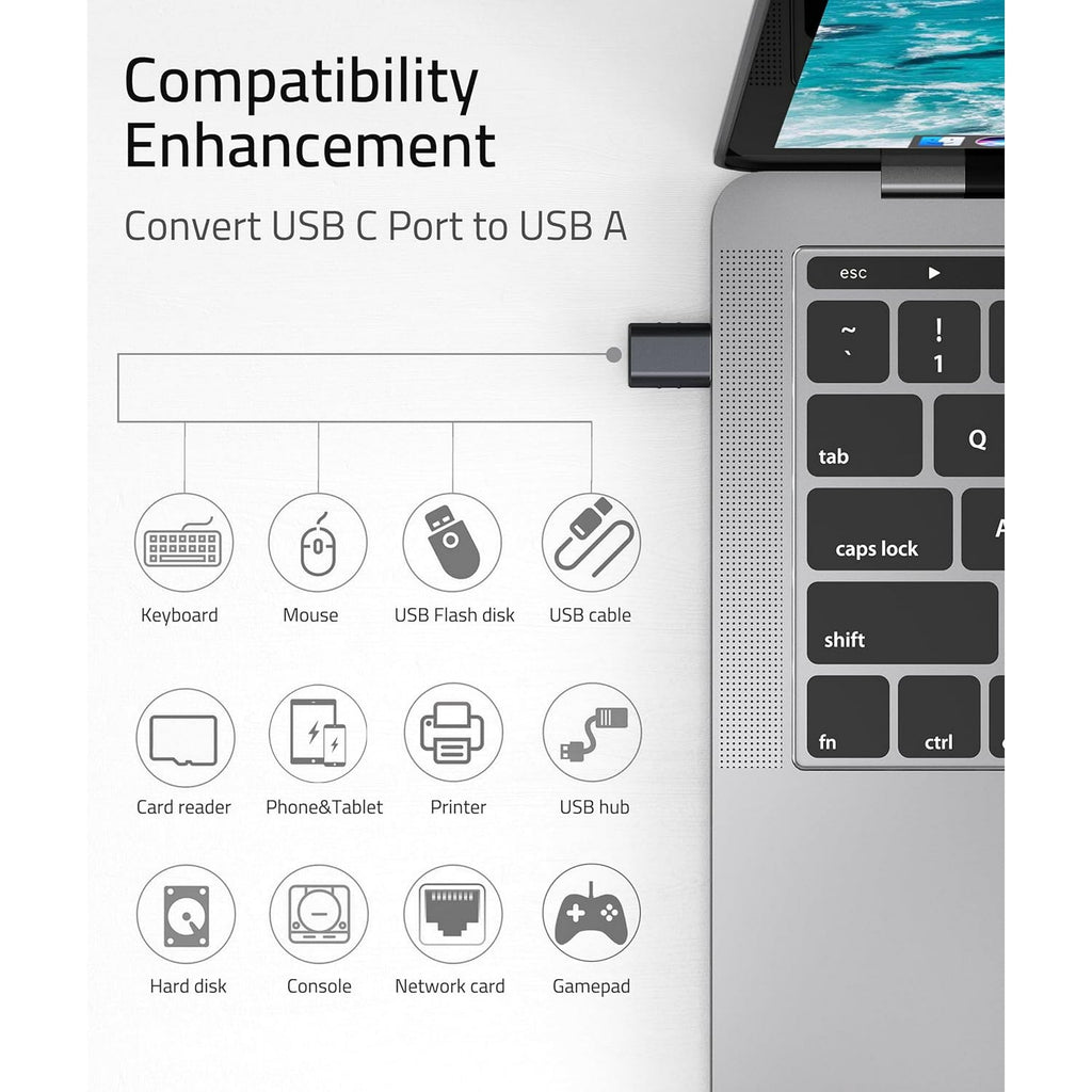 Entronix USB-C to USB-A Adapter - 2-Pack for USB Accessories on iPhone, MacBook, and More